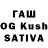 ТГК Wax Ravi alieva